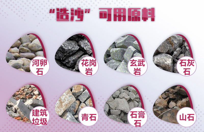 造沙可用原料廣泛，工藝、報價各不相同